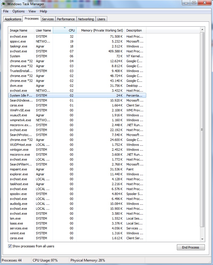 Processes 6gb ram.jpg