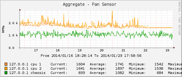 graph_image.png