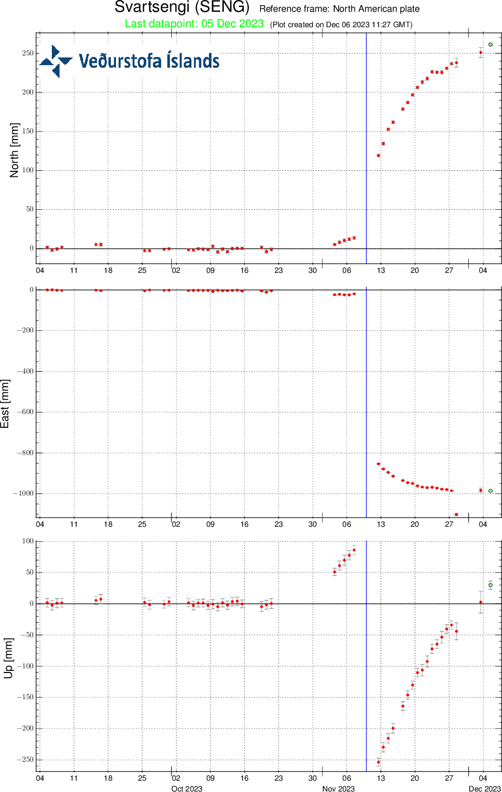 SENG-plate-90d-svd06122023.png