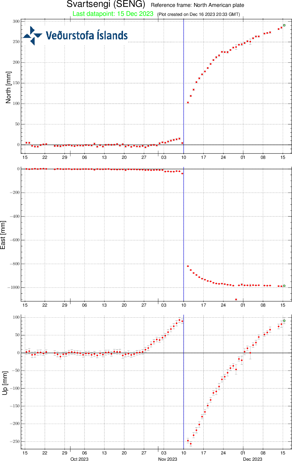 SENG-plate-90d-svd 16.12.2023 at 2118utc.png