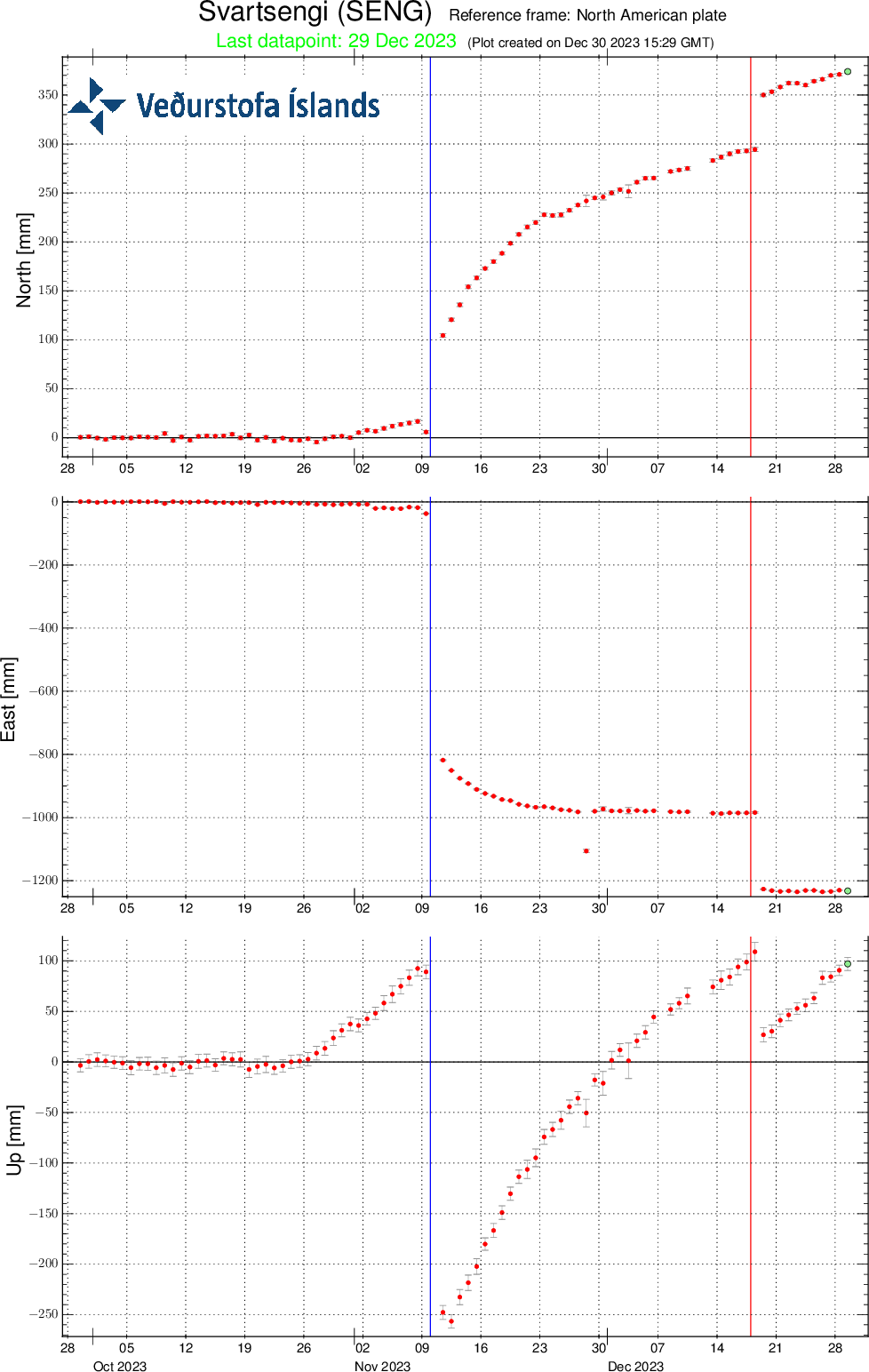 SENG-plate-90d-svd-30.12.2023-at-1641utc.png