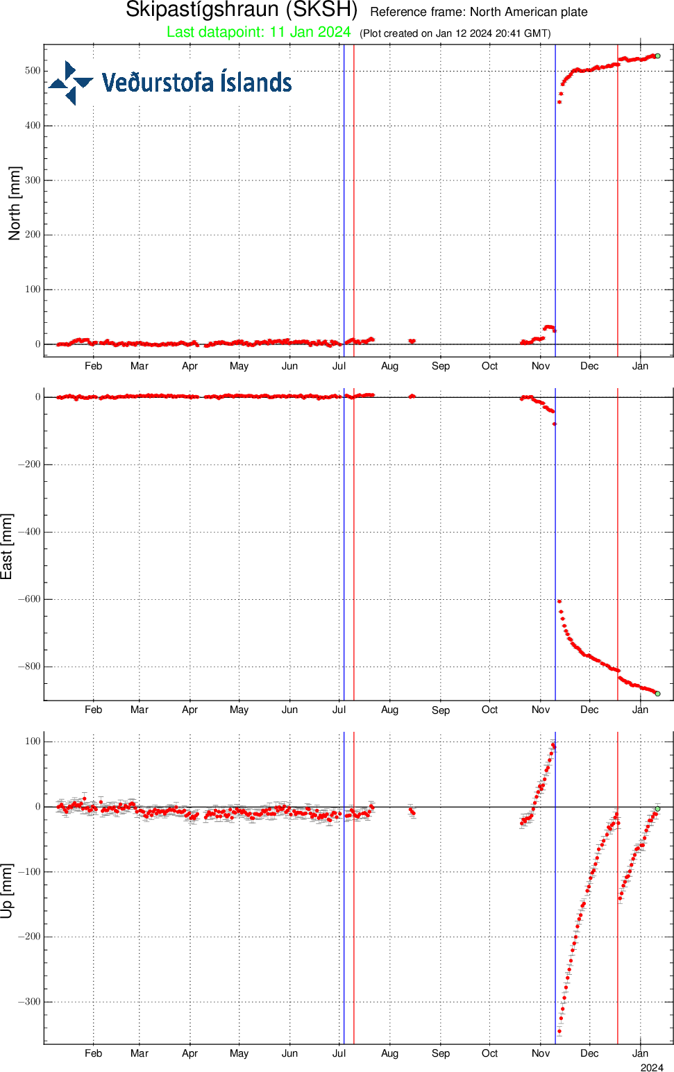 SKSH-plate-year-svd-12.01.2024-at-2117utc.png