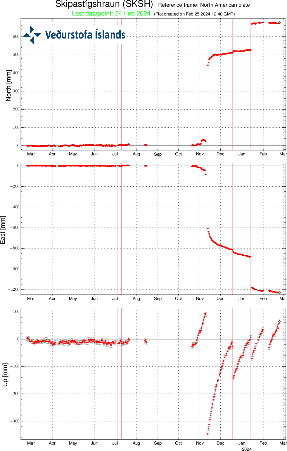 SKSH-plate-year-svd-25.02.2024-at-1529utc.png