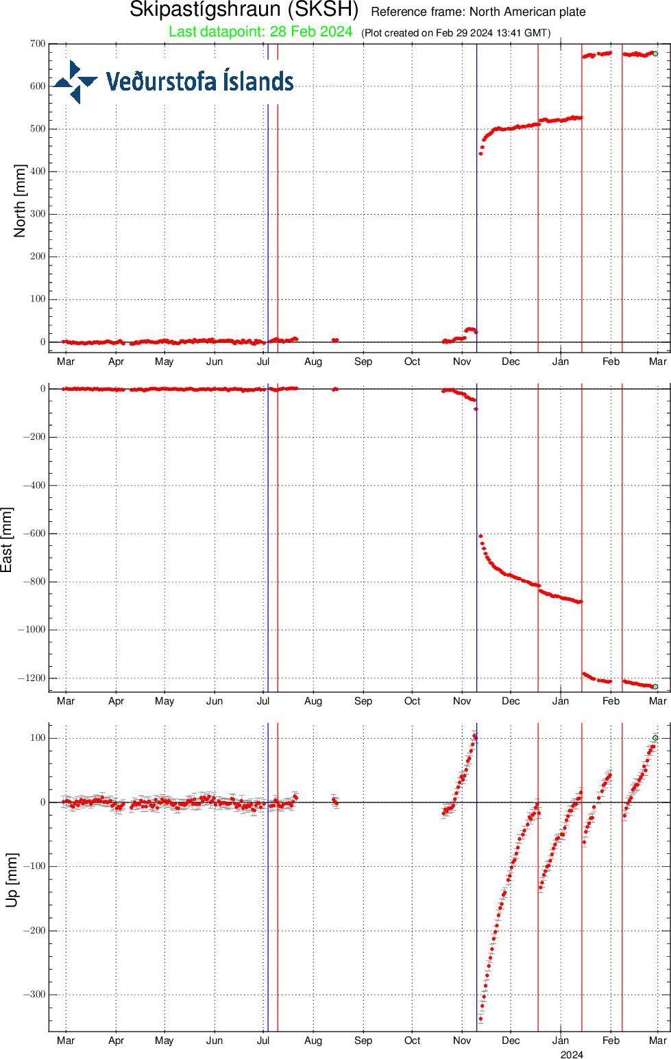 SKSH-plate-year-svd-29.02.2024-at-1405utc.png